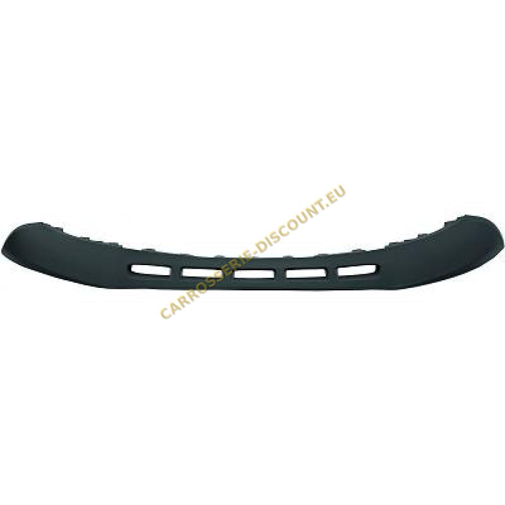 Spoiler avant — Audi Q5 (2012-2016)
