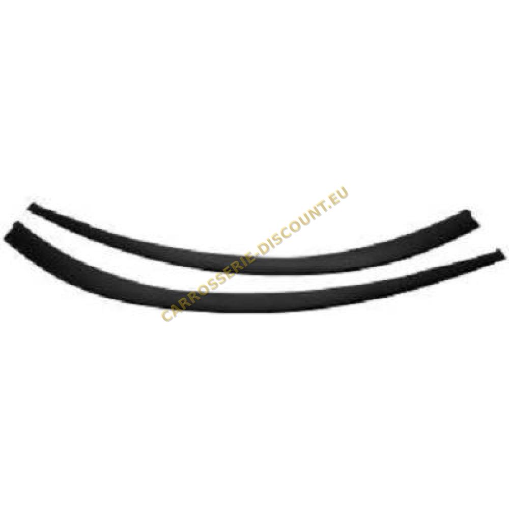 Spoiler avant droite — Peugeot 407 Berline/Break (2004-2010)